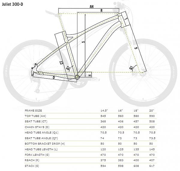 Merida juliet 300 hot sale