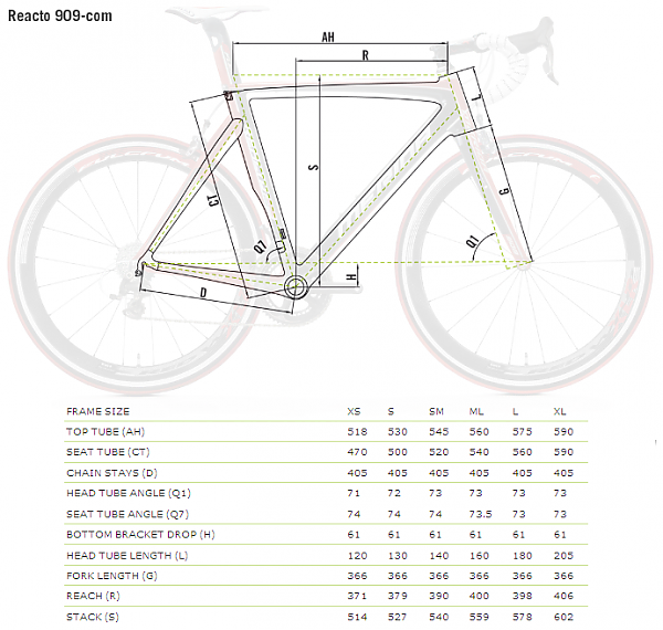 Merida discount reacto 909